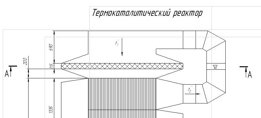 Какой разрез правильный